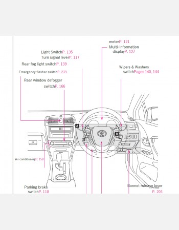 toyota avensis 2011-2012 owners manual